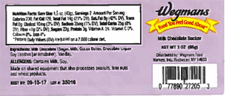 Landies Candies Co. Inc. Issues Allergy Alert on Undeclared Peanuts on “WEGMANS MILK CHOCOLATE (BIG EAR BUNNY) SUCKER”